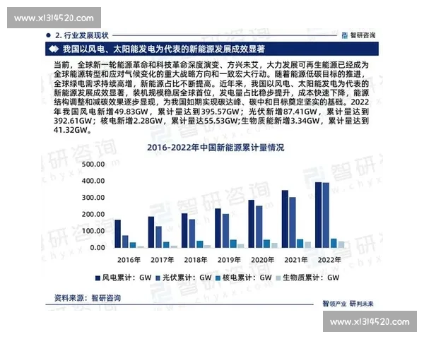 围绕全球竞争格局的多层次市场布局与战略路径发展模式探索