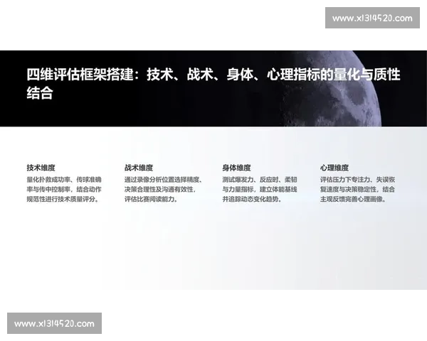 围绕最佳球员构建体系解析其统治力与团队价值新视角探讨启示录篇